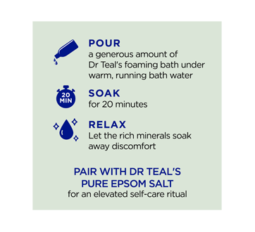 Image 4 of product Dr Teal's - Foaming Bath with Pure Epsom Salt, Eucalyptus & Spearmint, 1000 ml