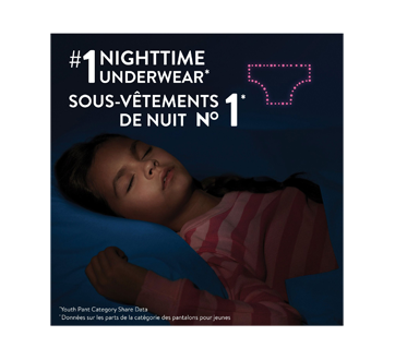 Goodnites Girls' Nighttime Bedwetting Underwear, XS, S/M, Large
