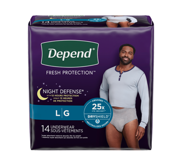 Depend Night Defense Underwear for Women Small Case/64