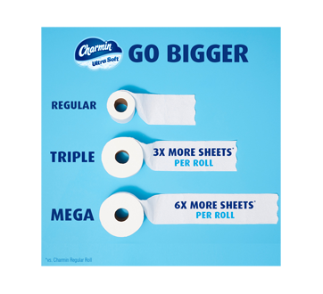 Image 6 of product Charmin - Ultra Soft Toilet Paper, Triple Rolls, 8 units