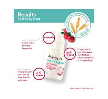 Image 2 of product Aveeno - Calm + Restore Age Renewal Serum, 29 ml