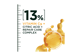 Thumbnail 6 of product Garnier - Hair Filler Strength Repair Serum, 111 ml