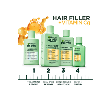 Fructis Hair Filler Inner Fiber Repair Pre-Shampoo Treatment - Garnier