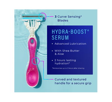 Image 4 of product Schick - Hydro Silk 3 Blades Disposable Razors, 4 units