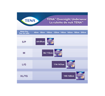 Image 4 of product Tena - Overnight Incontinence Underwear, Medium, 24 units