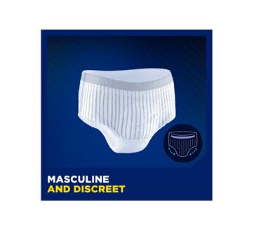 Men Protective Incontinence Underwear, Small/Medium, 16 units