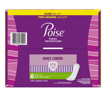 B-Sure Incontinence Liner, Light Absorbency One Size Fits Most Unisex  Disposable, 14-7031-224 - Box of 24 : : Health & Personal Care