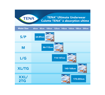 TENA Ultimate  Incontinence Underwear
