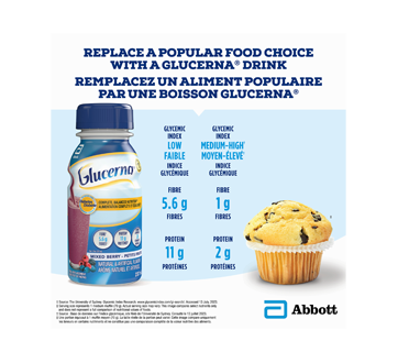 Image 10 of product Glucerna - Nutritional Drink for People with Diabetes, Mixed Berry, 6 x 237 ml