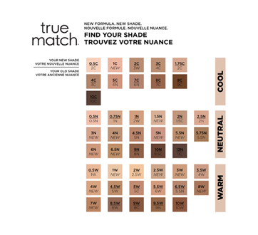 True Match Super-Blendable Foundation, 30 ml – L'Oréal Paris