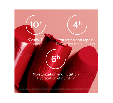 Image 5 of product Clarins - Joli Rouge Lipstick, 3.5 g 705 soft berry