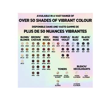 Féria - coloration, 1 unité – L'Oréal Paris : Coloration permanente
