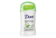 Vignette du produit Dove - Go Fresh antisudorifique, essentiels fraîcheur, 45 g