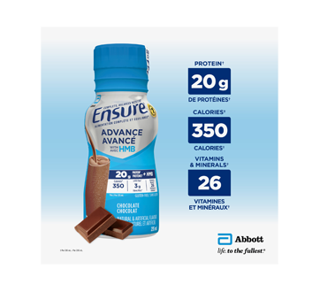 Image 4 du produit Ensure - Protéine Max 20 g substitut de repas, chocolat, 4 x 235 ml