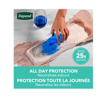 Fresh Protection sous-vêtement d'incontinence pour femmes absorption  maximale, rosée - moyens, 18 unités – Depend : Incontinence