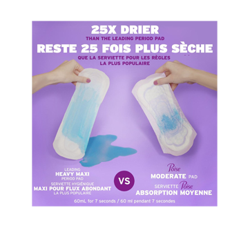 Image 5 du produit Poise - Serviettes d'incontinence, flux moyen, longues, 54 unités