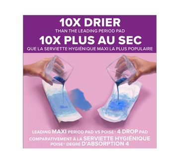 Image 5 du produit Poise - Serviettes d'incontinence ultraminces, flux maximal, régulières, 36 unités