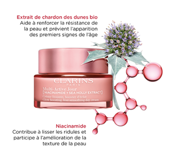 Image 3 du produit Clarins - Multi-Active Jour crème lissante pour toutes les peaux, 50 ml