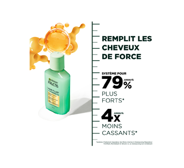 Image 4 du produit Garnier - Hair Filler sérum réparateur fortifiant, 111 ml