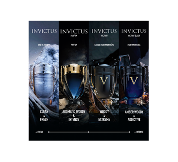 Image 8 du produit Rabanne - Invictus parfum, 50 ml