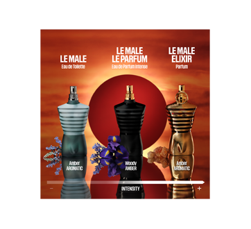 Image 5 du produit Jean Paul Gaultier - Le Male Elixir, 200 ml