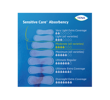 Image 7 du produit Tena - Sensitive Care Extra Coverage serviettes longues, absorption moyenne, 60 unités