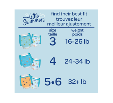 Huggies Little Swimmers Taille 3-4 (7-15 kg), Couche-Culotte de