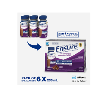 Ensure - Substituts de repas