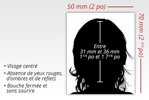 O trouver un photomaton Montral? O trouver Montral?